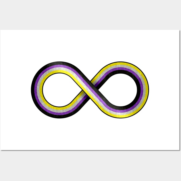 Large Infinity Symbol Striped with Non-Binary Pride Flag Wall Art by LiveLoudGraphics